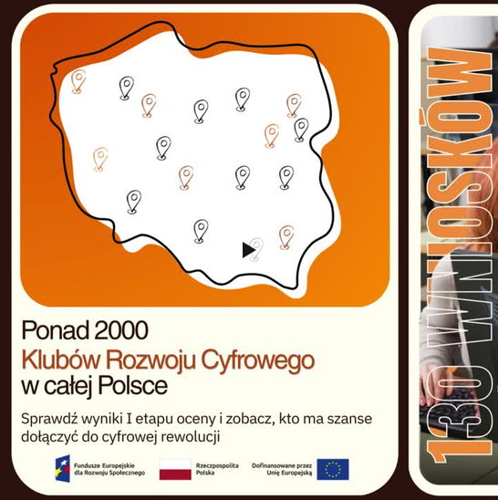 Fundusze Europejskie dla Rozwoju Społecznego #2