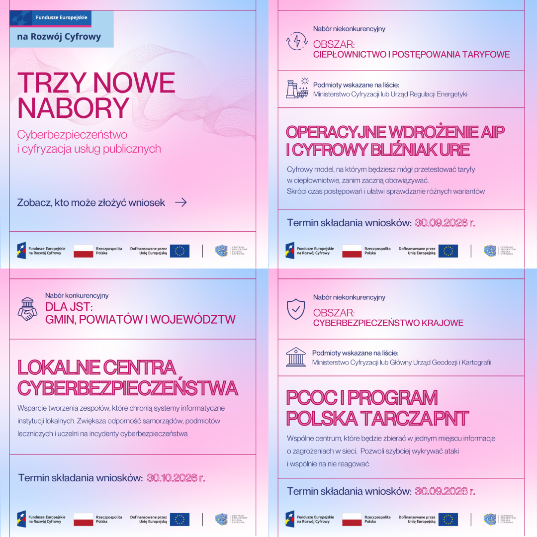 Nowe nabory z Funduszy Europejskich na Rozwój Cyfrowy