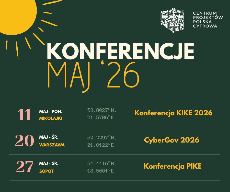 Zapowiedź udziału w konferencjach maj '26