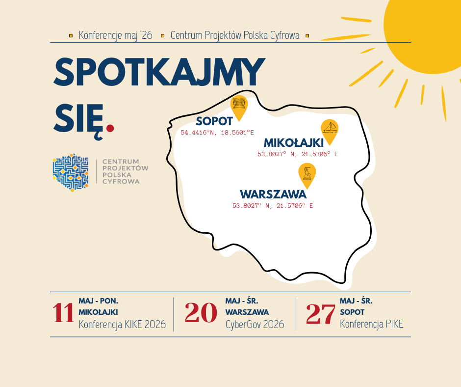 Zapowiedź udziału w konferencjach maj '26